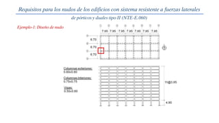 Ejemplo-1: Diseño de nudo
Requisitos para los nudos de los edificios con sistema resistente a fuerzas laterales
de pórticos y duales tipo II (NTE-E.060)
 
