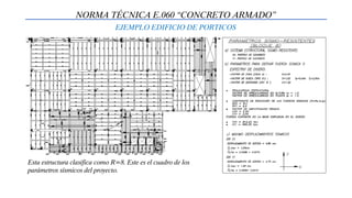 NORMA TÉCNICA E.060 “CONCRETO ARMADO”
EJEMPLO EDIFICIO DE PORTICOS
Esta estructura clasifica como R=8. Este es el cuadro de los
parámetros sísmicos del proyecto.
 