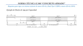 Ejemplo de Diseño de viga por Capacidad:
NORMA TÉCNICA E.060 “CONCRETO ARMADO”
Requisitos para vigas con sistema resistente de muros (R=6) y Dual Tipo I (2009) o muros (R=6) (2019)
 