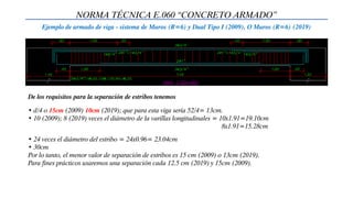 NORMA TÉCNICA E.060 “CONCRETO ARMADO”
Ejemplo de armado de viga - sistema de Muros (R=6) y Dual Tipo I (2009), O Muros (R=6) (2019)
• d/4 o 15cm (2009) 10cm (2019); que para esta viga sería 52/4= 13cm.
• 10 (2009); 8 (2019) veces el diámetro de la varillas longitudinales = 10x1.91=19.10cm
8x1.91=15.28cm
• 24 veces el diámetro del estribo = 24x0.96= 23.04cm
• 30cm
Por lo tanto, el menor valor de separación de estribos es 15 cm (2009) o 13cm (2019).
Para fines prácticos usaremos una separación cada 12.5 cm (2019) y 15cm (2009).
De los requisitos para la separación de estribos tenemos
 