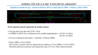 NORMA TÉCNICA E.060 “CONCRETO ARMADO”
Ejemplo de armado de viga - sistema de Pórticos (R=8) y Dual Tipo II (2009) o Pórticos y Dual (2019)
De los requisitos para la separación de estribos tenemos
• d/4; que para esta viga sería 52/4= 13cm.
• 8 (2009); 6 (2019) veces el diámetro de la varillas longitudinales = 8x1.91=15.28cm
6x1.91=11.46cm
• 24 veces el diámetro del estribo = 24x0.96= 23.04cm (2009)
• 30cm (2009) o 15cm (2019)
Por lo tanto, el menor valor de separación de estribos es 13 cm (2009) y 11.5cm (2019).
Para fines prácticos usaremos una separación cada 12.5 cm y 10cm respectivamente.
 