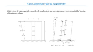 Casos Especiales: Vigas de Acoplamiento
Existen tipos de vigas especiales como las de acoplamiento que son vigas pared, con responsabilidad sísmica,
ubicadas entre placas.
 