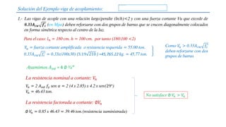 1.- Las vigas de acople con una relación largo/peralte (ln/h)<2 y con una fuerza cortante Vu que excede de
0.33𝑨𝒄𝒘 𝒇𝒄
′ (en Mpa) deben reforzarse con dos grupos de barras que se crucen diagonalmente colocados
en forma simétrica respecto al centro de la luz.
Para el caso: 𝑙𝑛 = 180 cm. h = 100 cm. por tanto (180/100 <2)
𝑉
𝑢 = fuerza cortante amplificada o resistencia requerida = 55.00 ton.
0.33𝐴𝑐𝑤 𝑓𝑐
′
= 0.33x(100x30) (3.19 210 ) =45,765.22 kg. = 45.77 ton.
Como 𝑉
𝑢 > 0.33𝐴𝑐𝑤 𝑓𝑐
′
deben reforzarse con dos
grupos de barras
La resistencia nominal a cortante: 𝑉
𝑛
La resistencia factorada a cortante: ∅𝑉
𝑛
Asumimos 𝐴𝑣𝑑 = 4 ∅ ¾”
𝑉
𝑛 = 2 𝐴𝑣𝑑 𝑓𝑦 sen 𝛼 = 2 (4 x 2.85) x 4.2 x sen(29°)
𝑉
𝑛 = 46.43 ton.
∅ 𝑉
𝑛 = 0.85 x 46.43 = 39.46 ton.(resistencia suministrada)
No satisface ∅ 𝑉
𝑛 > 𝑉
𝑢
Solución del Ejemplo viga de acoplamiento:
 