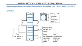 NORMA TÉCNICA E.060 “CONCRETO ARMADO”
RESUMEN:
Requisitos para columnas con sistema resistente de muros (R=6) y Dual Tipo I (2009) o muros (R=6) (2019)
 