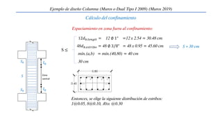 Ejemplo de diseño Columna (Muros o Dual Tipo I 2009) (Muros 2019)
Cálculo del confinamiento
𝑙0
𝑙0
𝑆0
𝑆0
𝑆
Espaciamiento en zona fuera al confinamiento:
S ≤
12𝑑𝑏.𝑙𝑜𝑛𝑔𝑖𝑡 = 12 ∅ 1“ =12 x 2.54 = 30.48 cm
48𝑑𝑏.𝑒𝑠𝑡𝑟𝑖𝑏𝑜 = 48 ∅ 3/8“ = 48 x 0.95 = 45.60 cm
mín.(a,b) = mín.(40,80) = 40 cm
30 cm
𝑆 = 30 cm
Entonces, se elige la siguiente distribución de estribos:
1@0.05, 8@0.10, 𝑅𝑡𝑜. @0.30
 