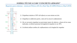 𝐻/6
𝐻/6
2𝐻/3 𝐻
𝐿𝑒
𝐿𝑒
1) Empalmar máximo el 50% del refuerzo en una misma sección.
2) Empalmar en diferentes partes, fuera de la zona de confinamiento
3) De ser necesario empalmar un porcentaje mayor de refuerzo, o fuera de las zonas
indicadas, se deberá aumentar la longitud de empalme en un 30%.
4) Se deberá utilizar estribos de confinamiento en la longitud de empalme
NORMA TÉCNICA E.060 “CONCRETO ARMADO”
Requisitos para columnas - sistema de Pórticos (R=8) y Dual Tipo II (2009) Pórticos y Dual (2019)
 
