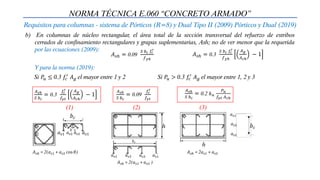 b) En columnas de núcleo rectangular, el área total de la sección transversal del refuerzo de estribos
cerrados de confinamiento rectangulares y grapas suplementarias, Ash; no de ver menor que la requerida
por las ecuaciones (2009):
NORMA TÉCNICA E.060 “CONCRETO ARMADO”
Requisitos para columnas - sistema de Pórticos (R=8) y Dual Tipo II (2009) Pórticos y Dual (2019)
𝐴𝑠ℎ = 0.09
𝑆 𝑏𝑐 𝑓𝑐
′
𝑓𝑦ℎ
𝐴𝑠ℎ = 0.3
𝑆 𝑏𝑐 𝑓𝑐
′
𝑓𝑦ℎ
𝐴𝑔
𝐴𝑐ℎ
− 1
Y para la norma (2019):
Si 𝑃𝑢 ≤ 0.3 𝑓𝑐
′ 𝐴𝑔 el mayor entre 1 y 2 Si 𝑃𝑢 > 0.3 𝑓𝑐
′ 𝐴𝑔 el mayor entre 1, 2 y 3
𝐴𝑠ℎ
𝑆 𝑏𝑐
= 0.3
𝑓𝑐
′
𝑓𝑦𝑡
𝐴𝑔
𝐴𝑐ℎ
− 1
𝐴𝑠ℎ
𝑆 𝑏𝑐
= 0.09
𝑓𝑐
′
𝑓𝑦𝑡
𝐴𝑠ℎ
𝑆 𝑏𝑐
= 0.2 𝑘𝑛
𝑃𝑢
𝑓𝑦𝑡 𝐴𝑐ℎ
(1) (2) (3)
𝐴𝑠ℎ = 2(𝑎𝑠1 + 𝑎𝑠2 cos 𝜃)
𝑏𝑐
𝑎𝑠1 𝑎𝑠1
𝑎𝑠2 𝑎𝑠2
𝑏𝑐
𝑎𝑠1
𝑎𝑠1 𝑎𝑠3 𝑎𝑠3
𝐴𝑠ℎ = 2(𝑎𝑠1 + 𝑎𝑠3 )
h
h
𝑏𝑐
𝑎𝑠1
𝑎𝑠1
𝑎𝑠2
𝐴𝑠ℎ = 2𝑎𝑠1 + 𝑎𝑠2
 