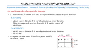 NORMA TÉCNICA E.060 “CONCRETO ARMADO”
Requisitos para columnas - sistema de Pórticos (R=8) y Dual Tipo II (2009) Pórticos y Dual (2019)
Los requisitos para las columnas son los siguientes:
• El espaciamiento de estribos en la zona de confinamiento no debe ser mayor al menor de:
• a) Seis veces el diámetro de la barra longitudinal de menor diámetro.
• b) La tercera parte de la menor dimensión de la sección transversal
• c) 100 mm.
• La separación entre ramas de estribos o grapas no debe
exceder de 350mm.
E.060 (2009)
• a) Seis veces el diámetro de la barra longitudinal de menor diámetro.
• b) 100 mm.
Pta. E.060 (2019)
≤ 350
≤ 350
≤ 350
≤ 350
 