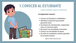 Concienciación y Estrategias para Apoyar a Estudiantes con Autismo en ...