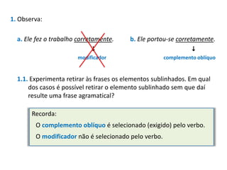 1. Observa:
a. Ele fez o trabalho corretamente.


b. Ele portou-se corretamente.


modificador

complemento oblíquo

1.1. Experimenta retirar às frases os elementos sublinhados. Em qual
dos casos é possível retirar o elemento sublinhado sem que daí
resulte uma frase agramatical?
Recorda:
O complemento oblíquo é selecionado (exigido) pelo verbo.
O modificador não é selecionado pelo verbo.

 