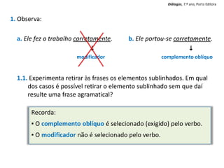 1. Observa:
a. Ele fez o trabalho corretamente. b. Ele portou-se corretamente.
 
1.1. Experimenta retirar às frases os elementos sublinhados. Em qual
dos casos é possível retirar o elemento sublinhado sem que daí
resulte uma frase agramatical?
Recorda:
▪ O complemento oblíquo é selecionado (exigido) pelo verbo.
▪ O modificador não é selecionado pelo verbo.
modificador complemento oblíquo
Diálogos, 7.º ano, Porto Editora
 