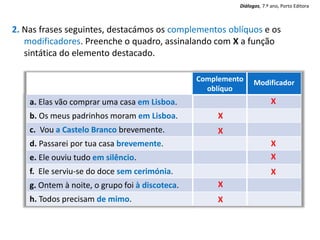 2. Nas frases seguintes, destacámos os complementos oblíquos e os
modificadores. Preenche o quadro, assinalando com X a função
sintática do elemento destacado.
Complemento
oblíquo
Modificador
a. Elas vão comprar uma casa em Lisboa.
b. Os meus padrinhos moram em Lisboa.
c. Vou a Castelo Branco brevemente.
d. Passarei por tua casa brevemente.
e. Ele ouviu tudo em silêncio.
f. Ele serviu-se do doce sem cerimónia.
g. Ontem à noite, o grupo foi à discoteca.
h. Todos precisam de mimo.
X
X
X
X
X
X
X
X
Diálogos, 7.º ano, Porto Editora
 