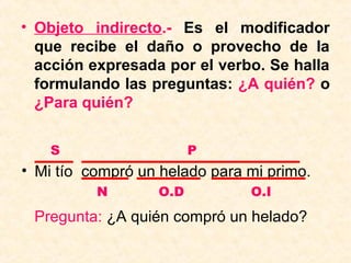 • Objeto indirecto.- Es el modificador
que recibe el daño o provecho de la
acción expresada por el verbo. Se halla
formulando las preguntas: ¿A quién? o
¿Para quién?
• Mi tío compró un helado para mi primo.
Pregunta: ¿A quién compró un helado?
PS
N O.D O.I
 