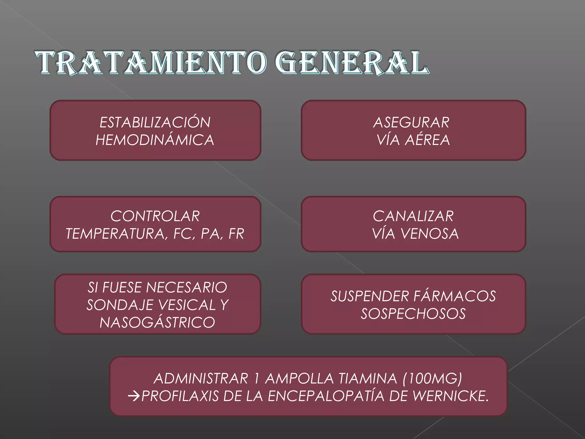 ESTABILIZACIÓN
HEMODINÁMICA
CANALIZAR
VÍA VENOSA
CONTROLAR
TEMPERATURA, FC, PA, FR
SUSPENDER FÁRMACOS
SOSPECHOSOS
SI FUESE NECESARIO
SONDAJE VESICAL Y
NASOGÁSTRICO
ADMINISTRAR 1 AMPOLLA TIAMINA (100MG)
PROFILAXIS DE LA ENCEPALOPATÍA DE WERNICKE.
ASEGURAR
VÍA AÉREA
 