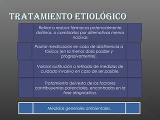 Retirar o reducir fármacos potencialmente
dañinos, o cambiarlos por alternativas menos
nocivas
Tratamiento del resto de los factores
contribuyentes potenciales, encontrados en la
fase diagnóstica.
Medidas generales ambientales.Medidas generales ambientales.
Valorar sustitución o retirada de medidas de
cuidado invasivo en caso de ser posible.
Pautar medicación en caso de abstinencia a
tóxicos (en la menor dosis posible y
progresivamente).
 