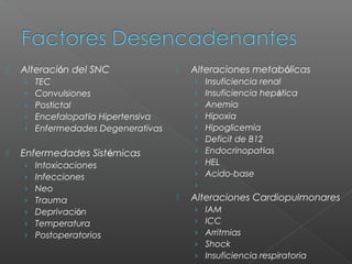  Alteración del SNC
› TEC
› Convulsiones
› Postictal
› Encefalopatía Hipertensiva
› Enfermedades Degenerativas
 Enfermedades Sistémicas
› Intoxicaciones
› Infecciones
› Neo
› Trauma
› Deprivación
› Temperatura
› Postoperatorios
 Alteraciones metabólicas
› Insuficiencia renal
› Insuficiencia hepática
› Anemia
› Hipoxia
› Hipoglicemia
› Deficit de B12
› Endocrinopatías
› HEL
› Acido-base
›
 Alteraciones Cardiopulmonares
› IAM
› ICC
› Arritmias
› Shock
› Insuficiencia respiratoria
 