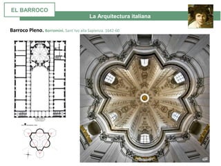 La Arquitectura italiana
Barroco Pleno. Borromini. Sant´Ivo alla Sapienza. 1642-60
EL BARROCO
 