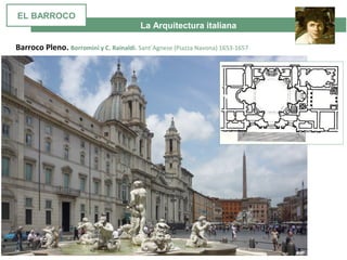 La Arquitectura italiana
Barroco Pleno. Borromini y C. Rainaldi. Sant´Agnese (Piazza Navona) 1653-1657
EL BARROCO
 