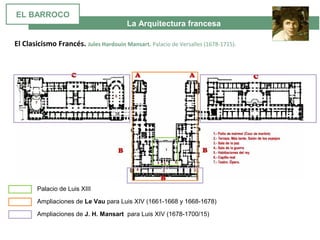 La Arquitectura francesa
El Clasicismo Francés. Jules Hardouin Mansart. Palacio de Versalles (1678-1715).
Palacio de Luis XIII
Ampliaciones de Le Vau para Luis XIV (1661-1668 y 1668-1678)
Ampliaciones de J. H. Mansart para Luis XIV (1678-1700/15)
EL BARROCO
 