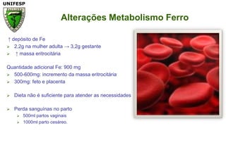 AlteraçõesMetabolismo Ferro ↑ depósito de Fe 2,2g namulheradulta -> 3,2g gestante ↑ massaeritrocitáriaQuantidadeadicional Fe: 900 mg500-600mg: incrementodamassaeritrocitária300mg: feto e placentaDietanão é suficienteparaatender as necessidadesPerdasanguínas no parto500ml partosvaginais1000ml partocesáreo. 
