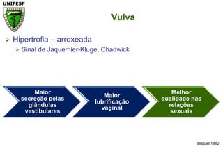 Briquet 1982VulvaHipertrofia – arroxeadaSinal de Jaquemier-Kluge, Chadwick