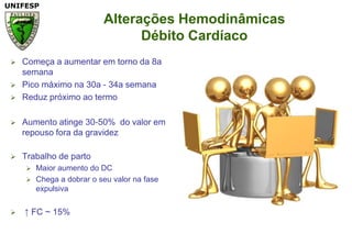 Alterações HemodinâmicasDébito CardíacoComeça a aumentaremtornoda 8a semanaPico máximona 30a - 34a semanaReduzpróximoaotermoAumentoatinge 30-50%  do valor emrepousoforadagravidezTrabalho de partoMaioraumento do DCChega a dobrar o seu valor nafaseexpulsiva ↑ FC ~ 15%