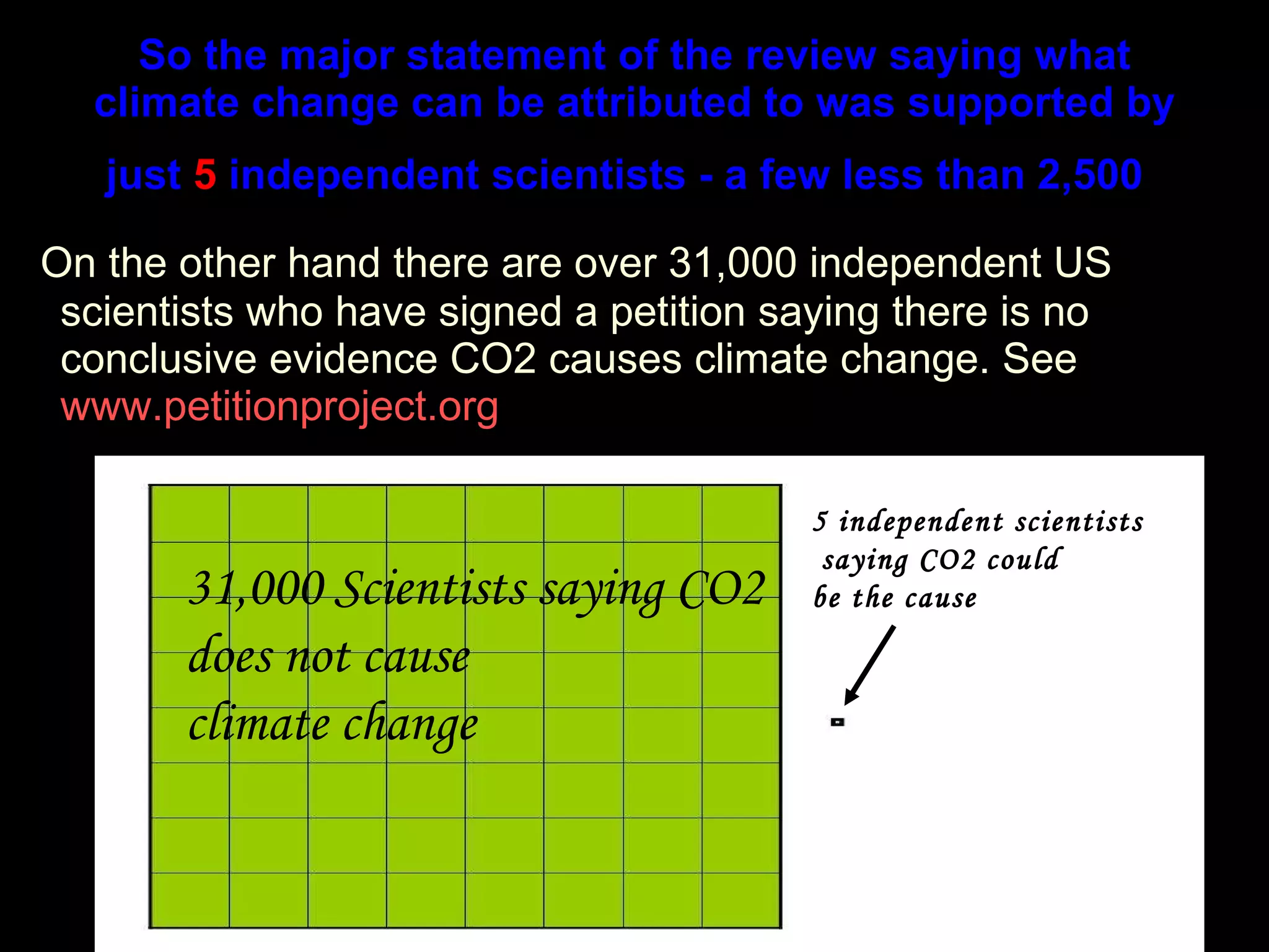 So the major statement of the review saying what climate change can be attributed to was supported by just  5  independent scientists - a few less than 2,500   On the other hand there are over 31,000 independent US scientists who have signed a petition saying there is no conclusive evidence CO2 causes climate change. See  www.petitionproject.org   31,000 Scientists saying CO2 does not cause  climate change 5 independent scientists saying CO2 could  be the cause 