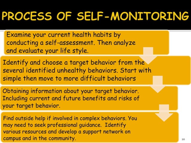 Modification of health behaviors | PPTX | Men\'s Health | Healthy Living
