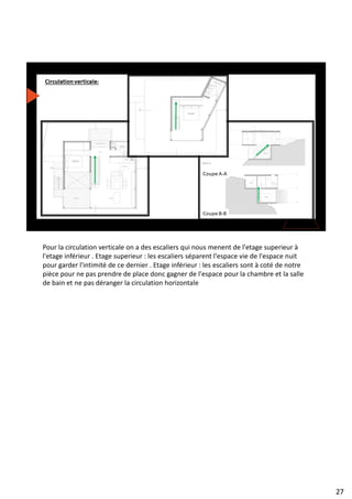 Pour la circulation verticale on a des escaliers qui nous menent de l'etage superieur à
l'etage inférieur . Etage superieur : les escaliers séparent l'espace vie de l'espace nuit
pour garder l'intimité de ce dernier . Etage inférieur : les escaliers sont à coté de notre
pièce pour ne pas prendre de place donc gagner de l'espace pour la chambre et la salle
de bain et ne pas déranger la circulation horizontale
27
 