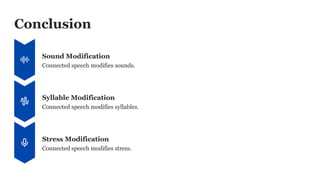 Modification of Phonemes in English language.pptx