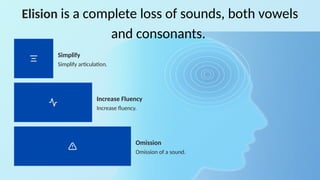 Modification of Phonemes in English Phonology.pptx