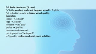 Modification of Phonemes in English Phonology.pptx