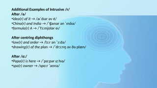 Modification of Phonemes in English Phonology.pptx