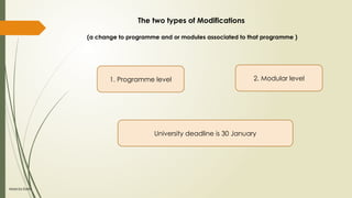 modifications process to examination process | PPTX
