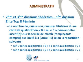 35
• 2ème et 3ème divisions fédérales – 1ère division
Elite Top 8 Féminin
– Le nombre de joueurs ou joueuses titulaires d’une
carte de qualification « B » ou « C » pouvant être
inscrit(e)s sur la feuille de match (remplaçants
compris) est limité à 4 (QUATRE) selon la répartition
suivante :
• soit 3 cartes qualification « B » + 1 carte qualification « C »
• soit 4 cartes qualification « B » + 0 carte qualification « C »
ADMINISTRATIF
 