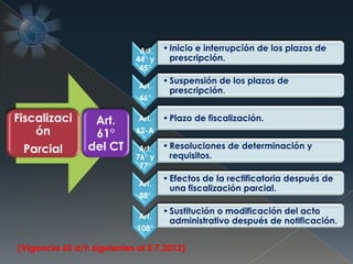 Fiscalizaci
ón
Parcial
Art.
61°
del CT
Art.
44° y
45°
•Inicio e interrupción de los plazos de
prescripción.
Art.
46°
•Suspensión de los plazos de
prescripción.
Art.
62-A
•Plazo de fiscalización.
Art.
76° y
77°
•Resoluciones de determinación y
requisitos.
Art.
88°
•Efectos de la rectificatoria después de
una fiscalización parcial.
Art.
108°
•Sustitución o modificación del acto
administrativo después de notificación.
(Vigencia 60 d/h siguientes al 5.7.2012)
 