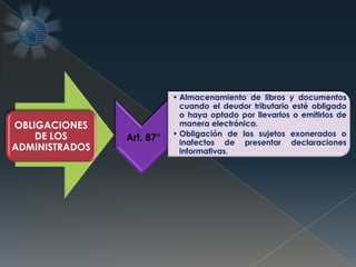 OBLIGACIONES
DE LOS
ADMINISTRADOS
Art. 87°
• Almacenamiento de libros y documentos
cuando el deudor tributario esté obligado
o haya optado por llevarlos o emitirlos de
manera electrónica.
• Obligación de los sujetos exonerados o
inafectos de presentar declaraciones
informativas.
 