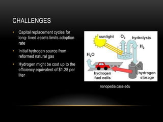 CHALLENGES
• Capital replacement cycles for
  long- lived assets limits adoption
  rate
• Initial hydrogen source from
  reformed natural gas
• Hydrogen might be cost up to the
  efficiency equivalent of $1.28 per
  liter

                                       nanopedia.case.edu
 