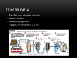 FT DIESEL FUELS
•   Drop-in Fuel (works with existing equipment)
•   Kerosene  SunDiesel
•   Some electricity cogeneration
•   40-50 efficien t% (SNG higher at up to 70%)
 