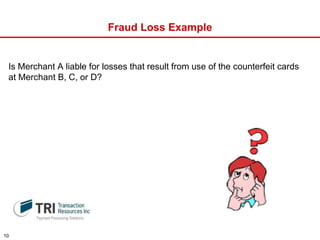Fraud Loss Example Is Merchant A liable for losses that result from use of the counterfeit cards at Merchant B, C, or D?  