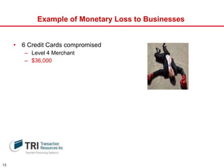 Example of Monetary Loss to Businesses  6 Credit Cards compromised Level 4 Merchant $36,000   