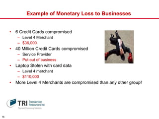 Example of Monetary Loss to Businesses  6 Credit Cards compromised Level 4 Merchant $36,000   40 Million Credit Cards compromised Service Provider Put out of business Laptop Stolen with card data Level 4 merchant $110,000  More Level 4 Merchants are compromised than any other group! 
