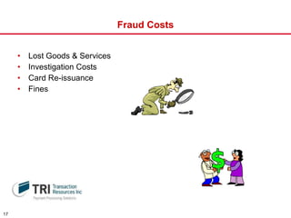 Fraud Costs Lost Goods & Services Investigation Costs Card Re-issuance Fines  