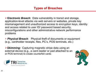 Types of Breaches E lectronic Breach:   Data vulnerability in transit and storage, application-level attacks via web servers or websites, private key mismanagement and unauthorized access to encryption keys, identity and access related to user ID/ password based security, misconfigurations and other administrative network performance problems   Physical Breach :  Physical theft of documents or equipment  (e.g., cardholder receipts, files, PC’s, POS terminals, etc.)  Skimming:   Capturing magnetic stripe data using an  external device (e.g., a card reader or pad attached to an  ATM  or POS terminal) to create counterfeit cards 
