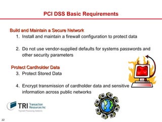 PCI DSS Basic Requirements Build and Maintain a Secure Network 1.  Install and maintain a firewall configuration to protect data 2.   Do not use vendor-supplied defaults for systems passwords and  other security parameters Protect Cardholder Data 3.  Protect Stored Data 4.  Encrypt transmission of cardholder data and sensitive  information across public networks 
