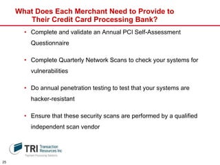 What Does Each Merchant Need to Provide to Their Credit Card Processing Bank? Complete and validate an Annual PCI Self-Assessment Questionnaire Complete Quarterly Network Scans to check your systems for vulnerabilities Do annual penetration testing to test that your systems are hacker-resistant Ensure that these security scans are performed by a qualified independent scan vendor 