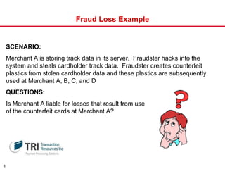 Fraud Loss Example SCENARIO: Merchant A is storing track data in its server.  Fraudster hacks into the system and steals cardholder track data.  Fraudster creates counterfeit plastics from stolen cardholder data and these plastics are subsequently used at Merchant A, B, C, and D QUESTIONS: Is Merchant A liable for losses that result from use  of the counterfeit cards at Merchant A? 