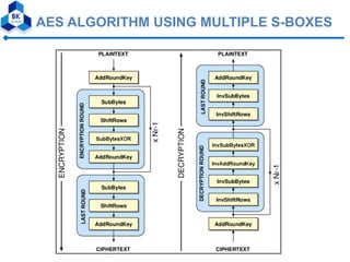 Modified aes algorithm using multiple s boxes | PDF