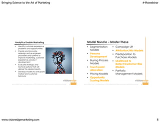 Bringing Science to the Art of Marketing 

#4Aswebinar 

Model Muscle – Master These

Analytics Enable Marketing





...