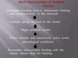 Hydrogen bonding and/or electrostatic binding
sites complementary to the substrate .
Catalytic group attached to the model.
Rigid structure model.
Water soluable and catalytically active under
physiological conditions.
Reversable , non-covalent binding with the
release slower than the binding.
 